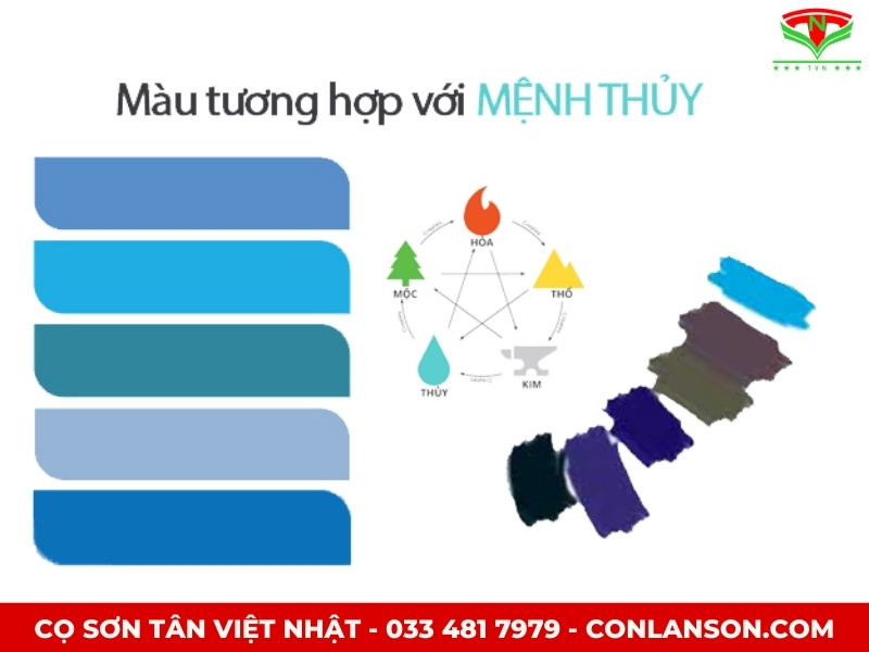 Màu hợp mệnh thủy