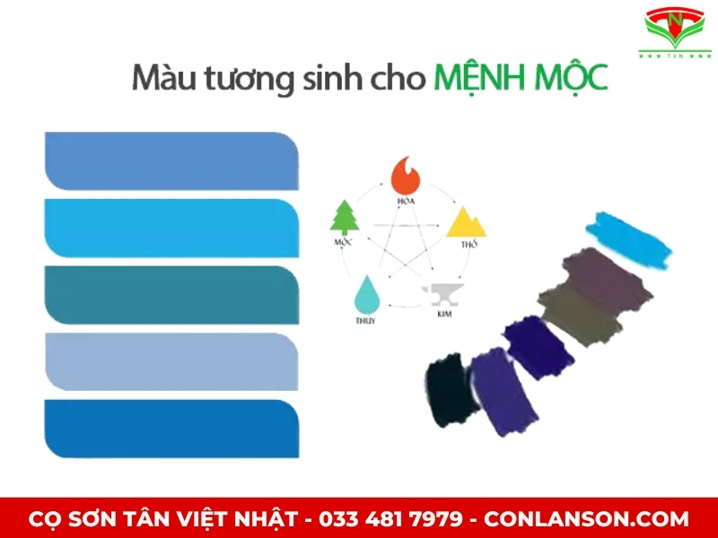 Màu tương sinh mệnh mộc